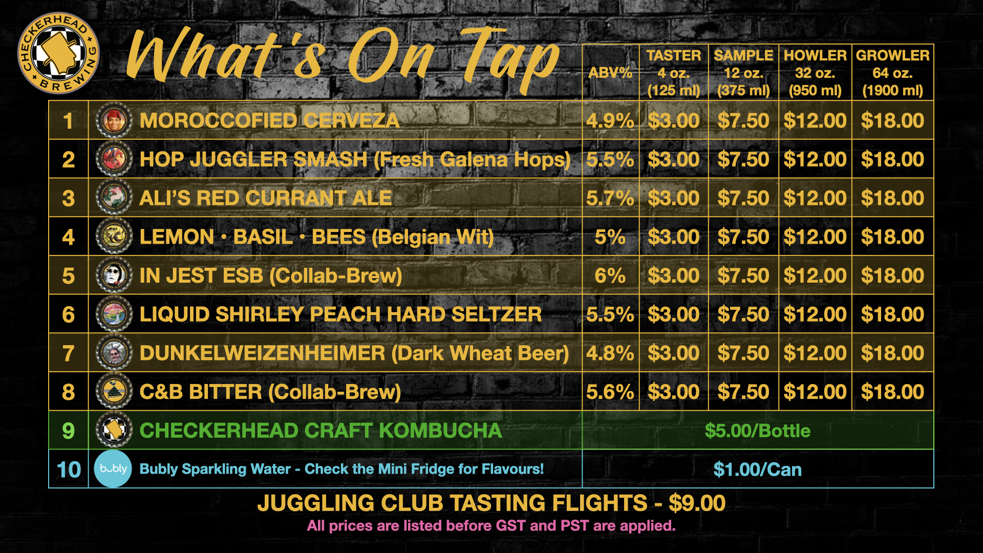 Currently ON TAP