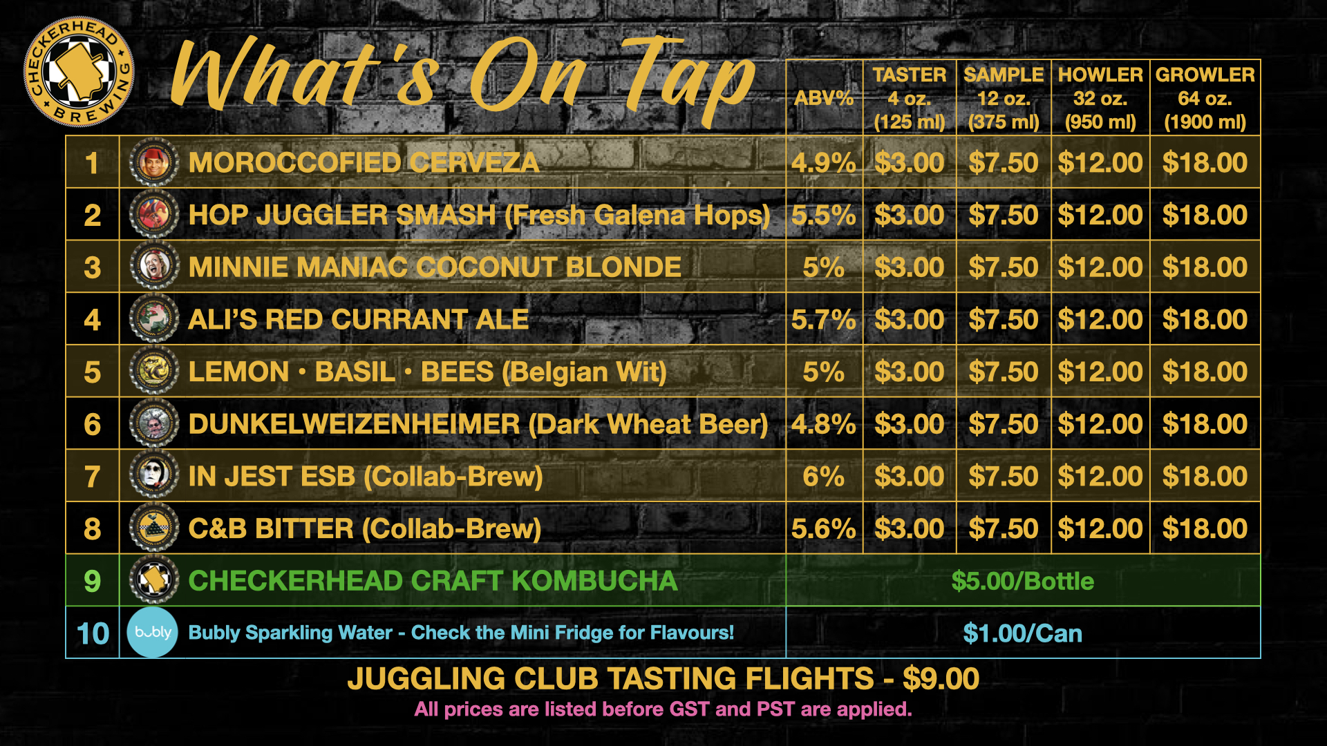 Currently ON TAP