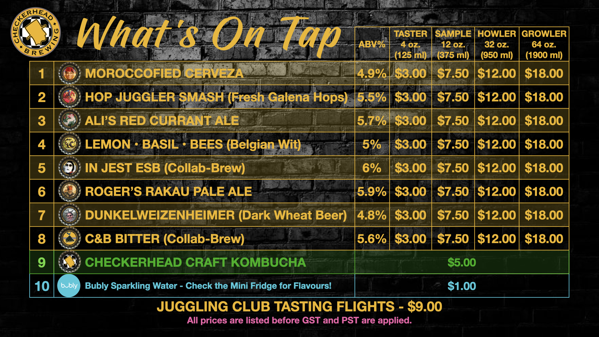 Currently ON TAP