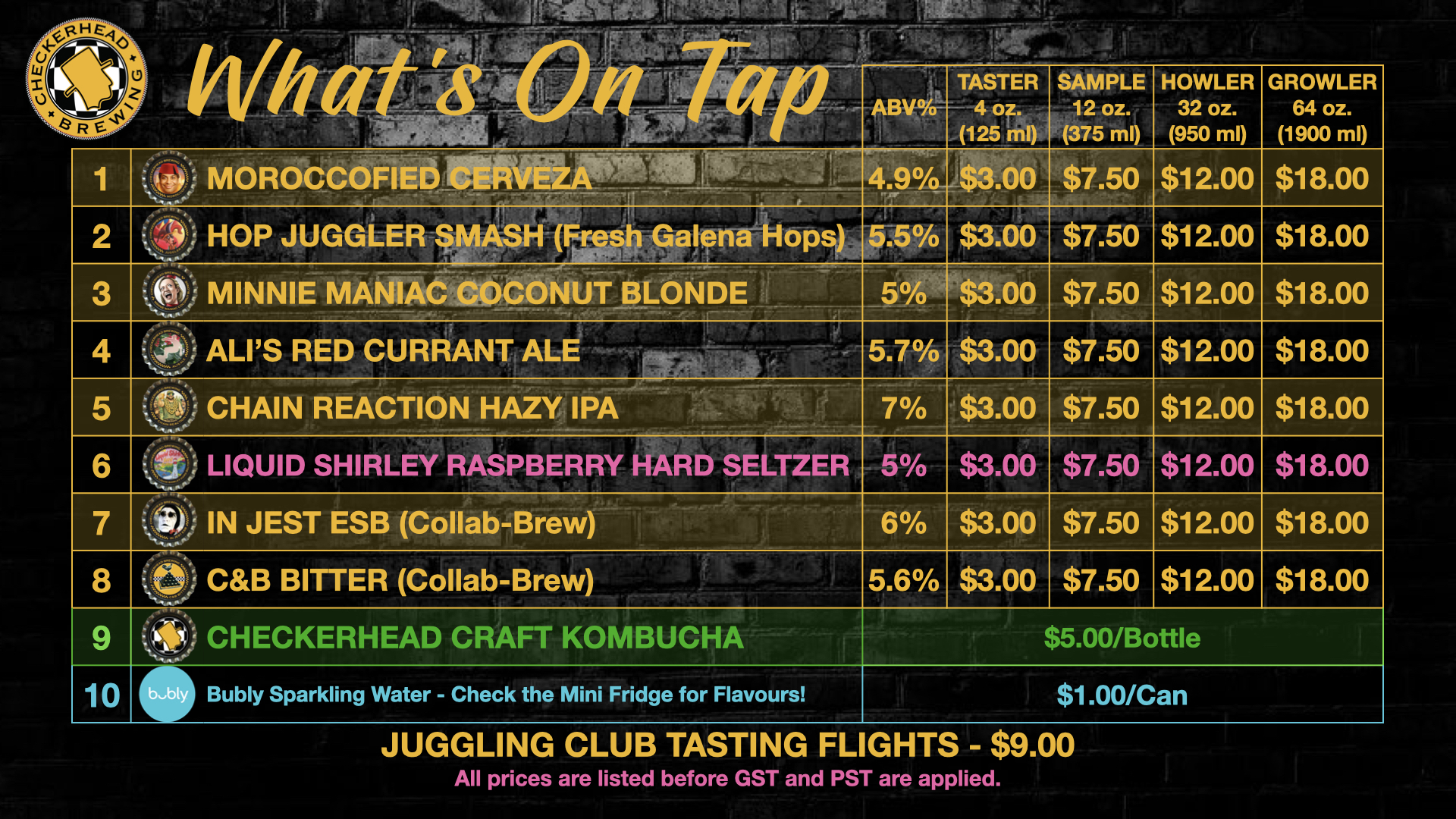 Currently ON TAP