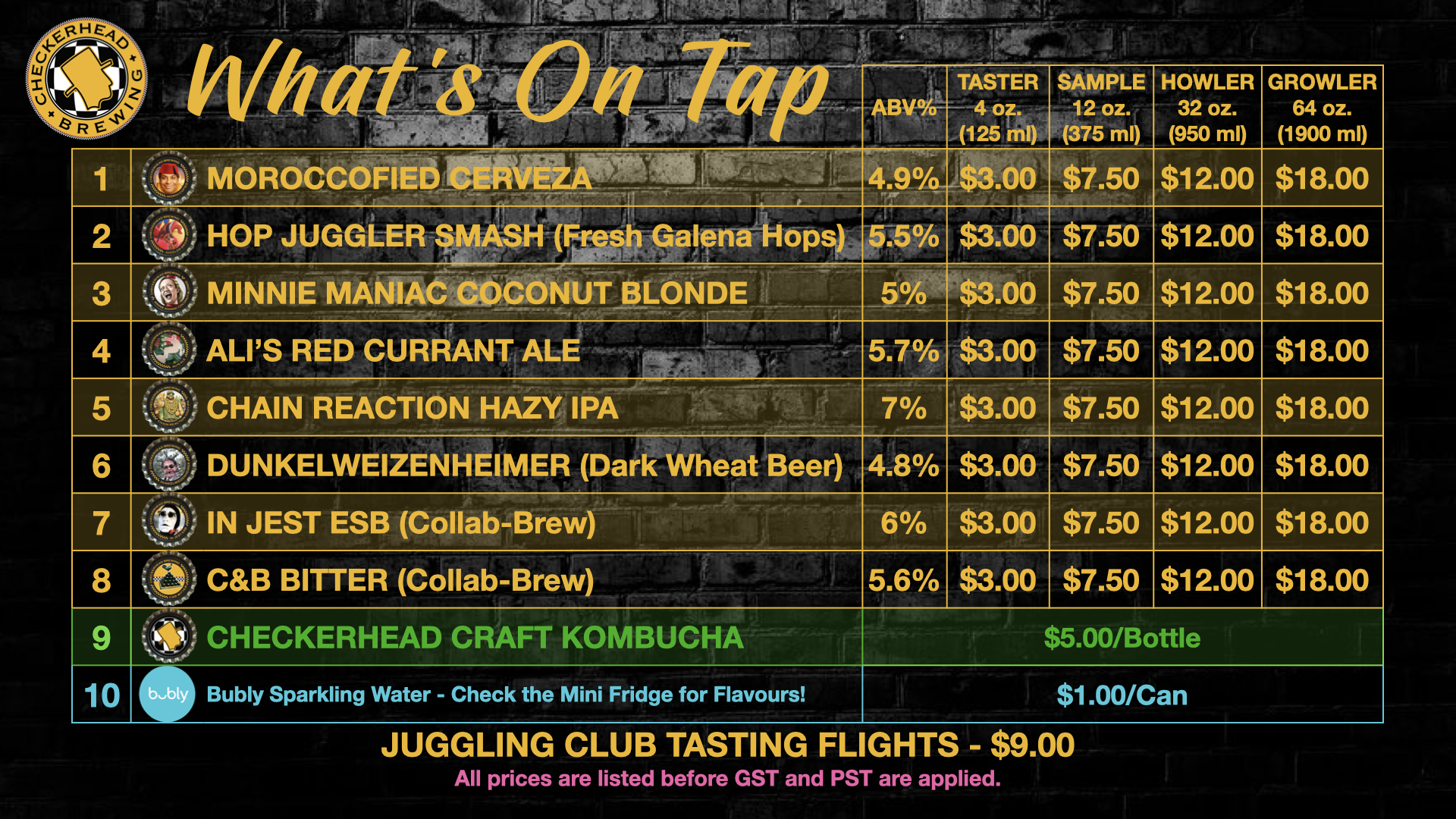 Currently ON TAP