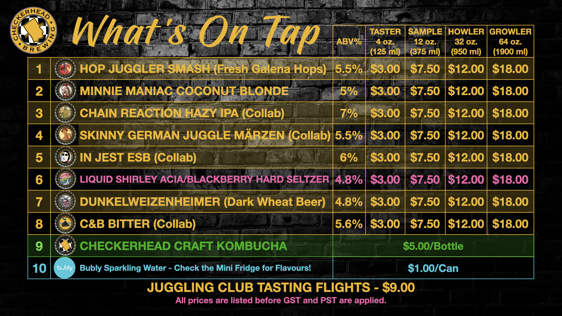 Currently ON TAP