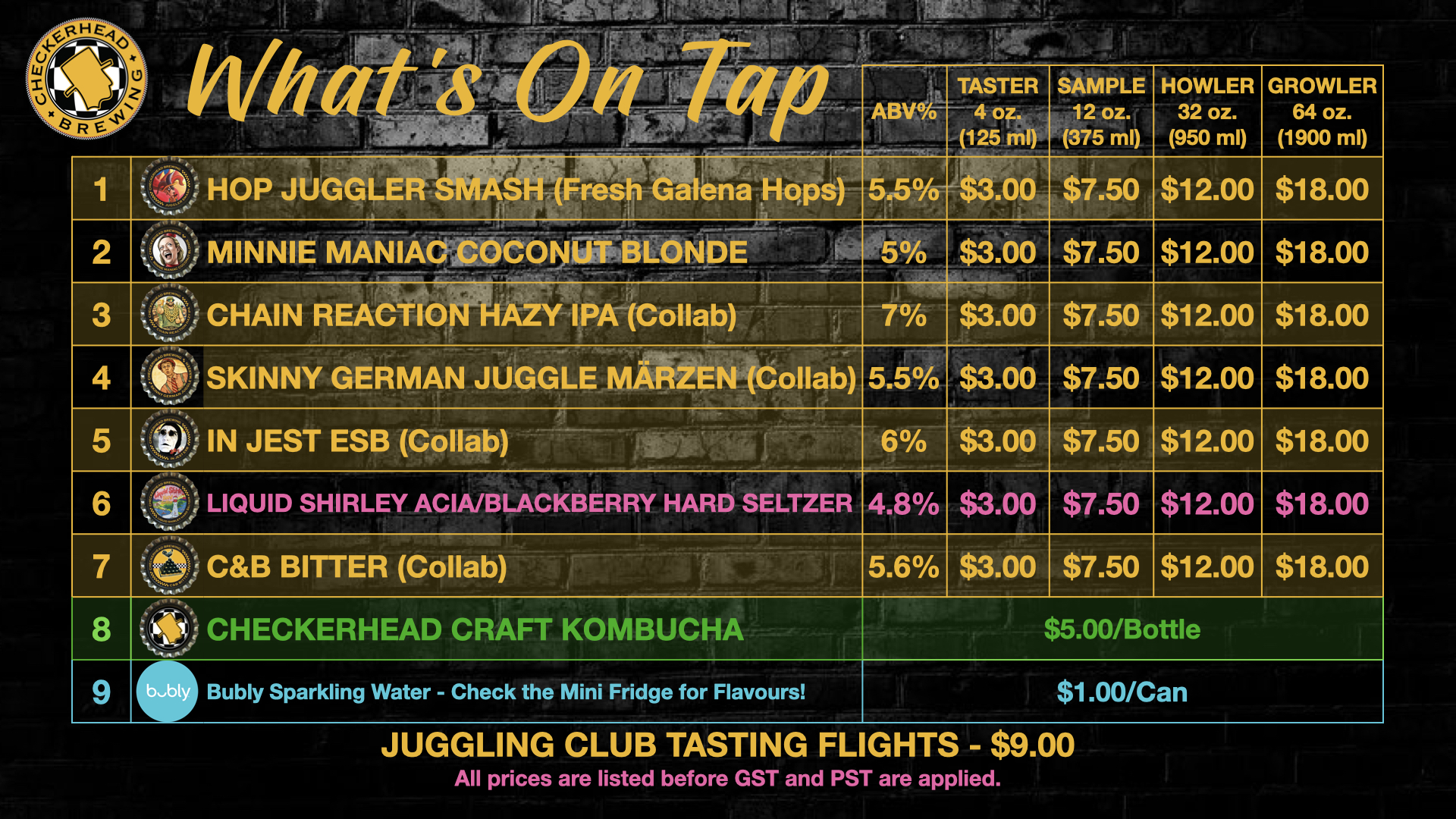 Currently ON TAP