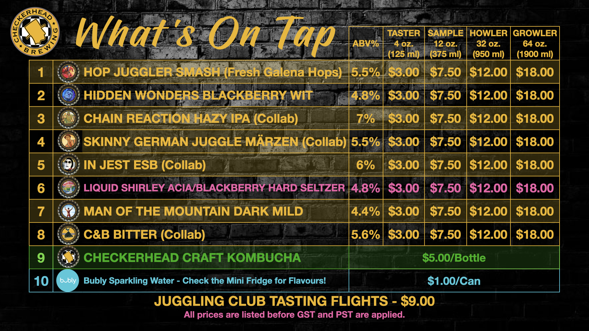Currently ON TAP