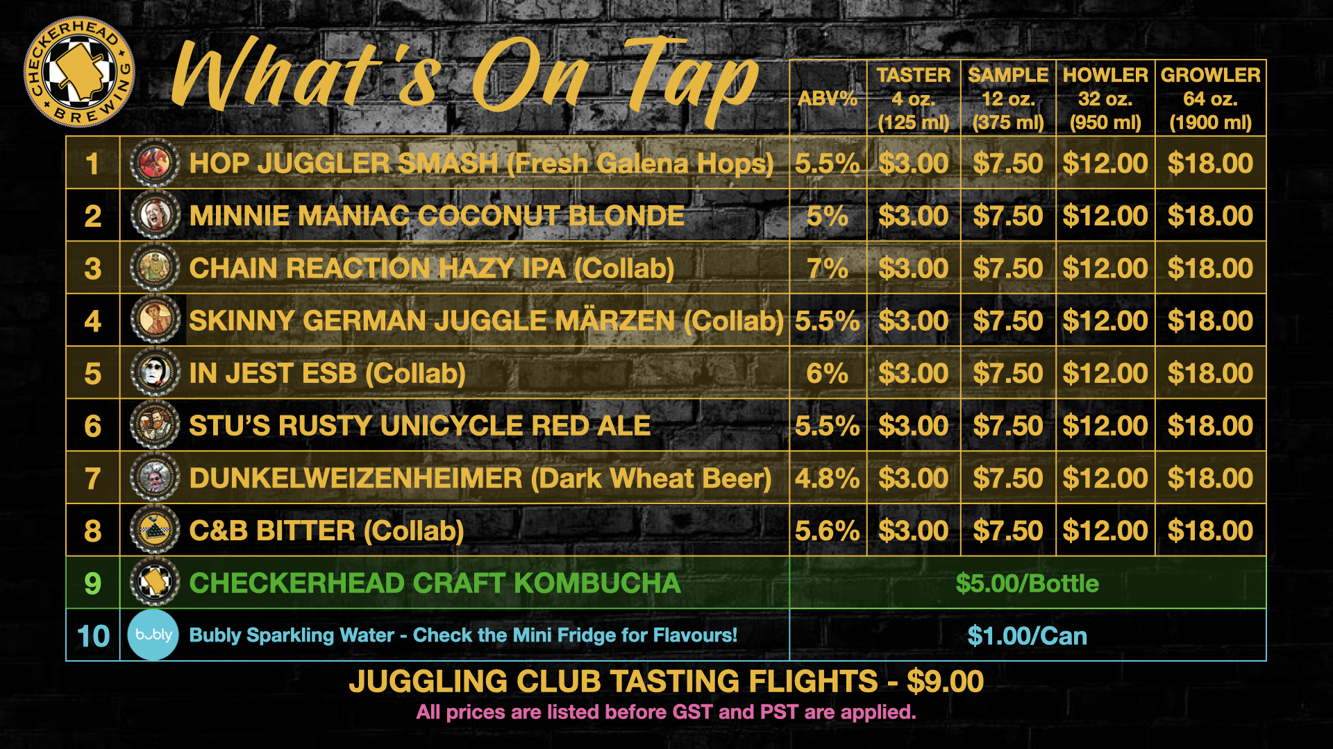 Currently ON TAP