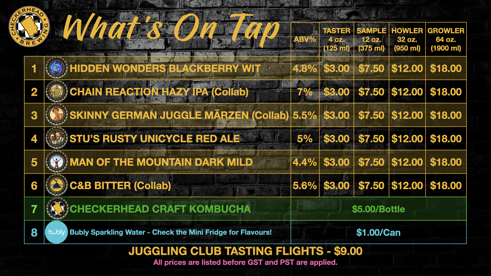 Currently ON TAP