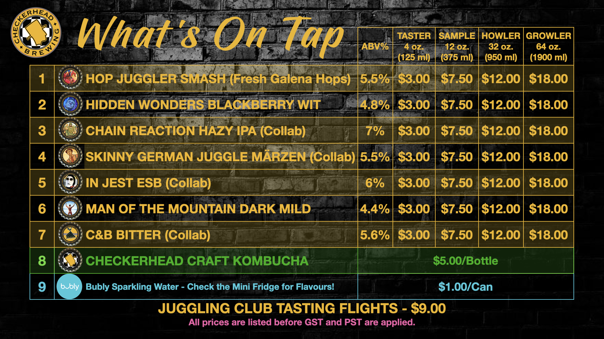 Currently ON TAP