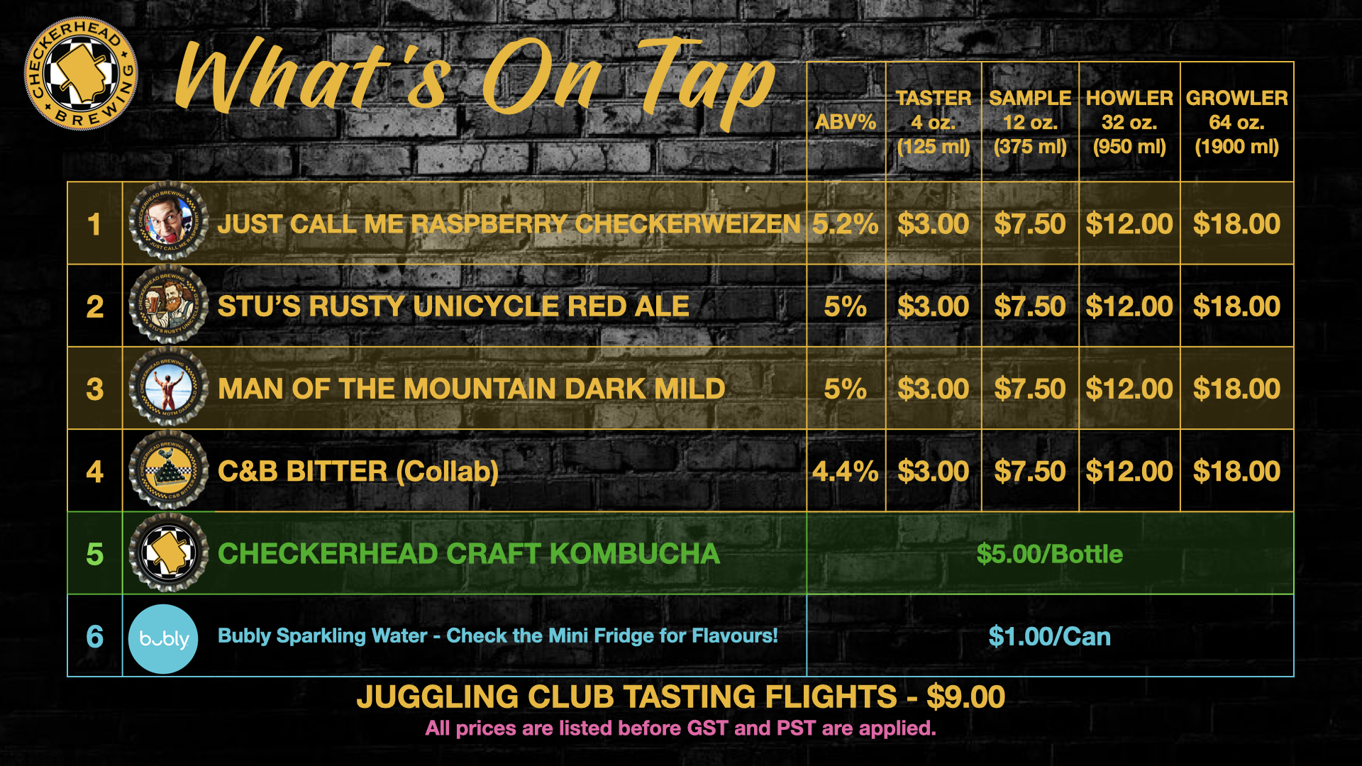 Currently ON TAP