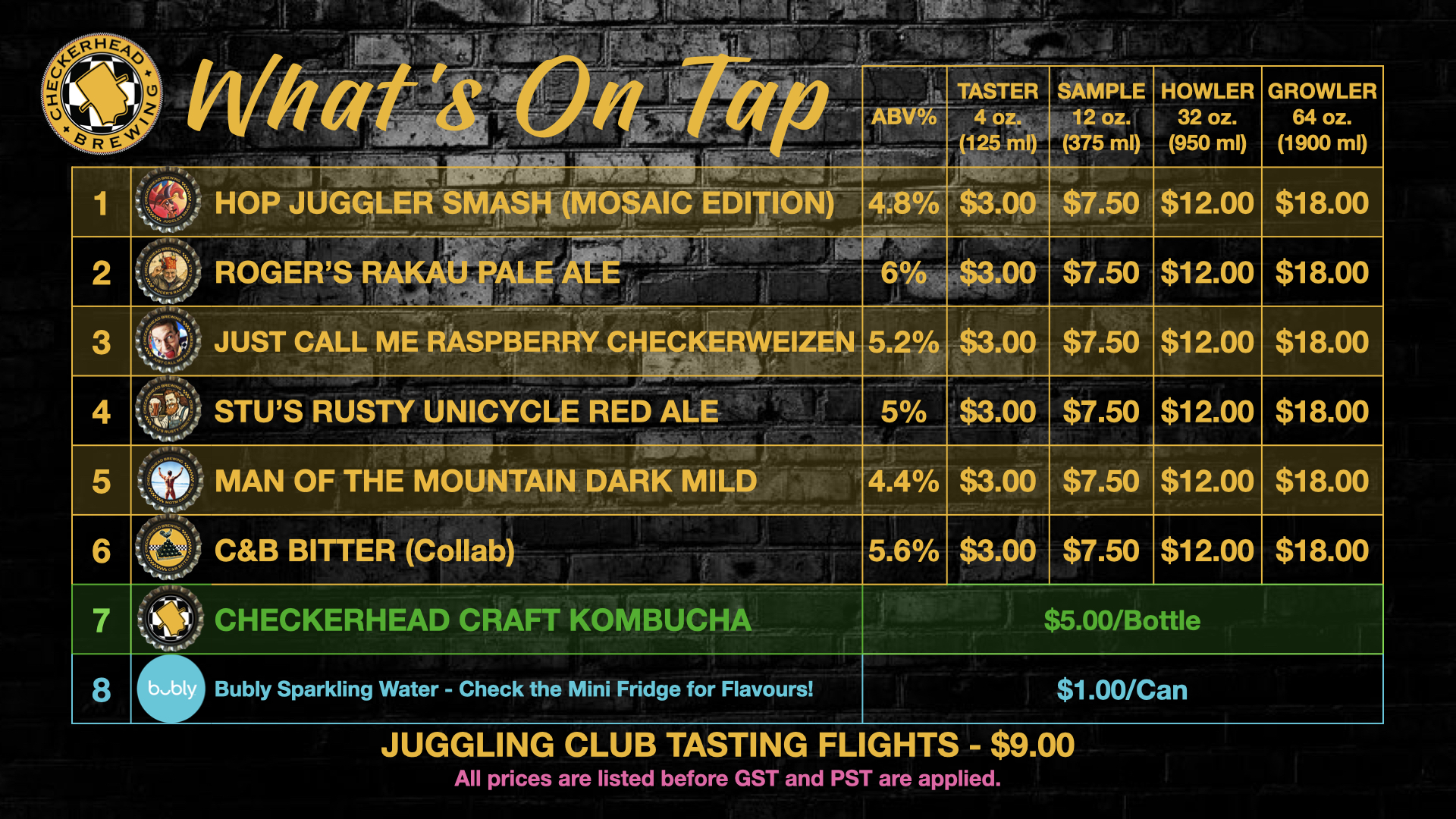 Currently ON TAP