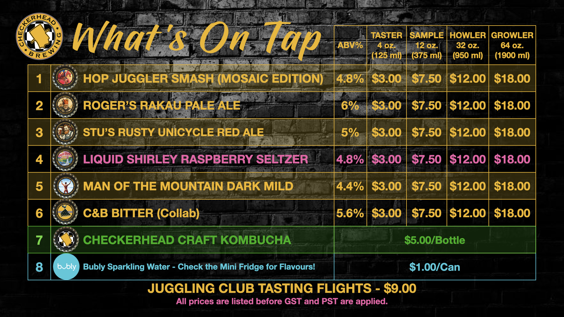 Currently ON TAP