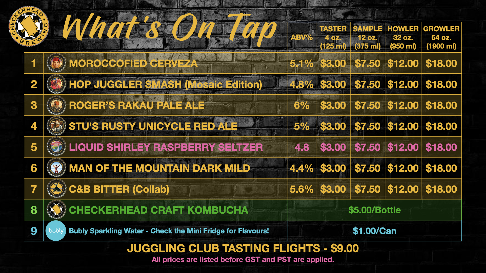 Currently ON TAP