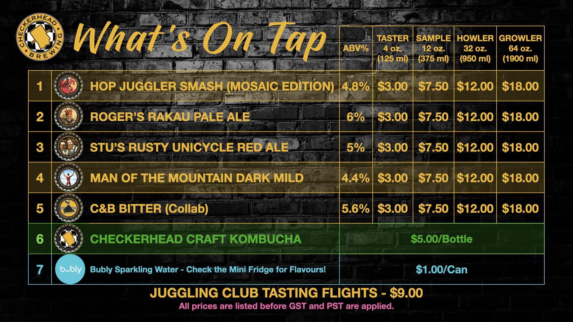 Currently ON TAP